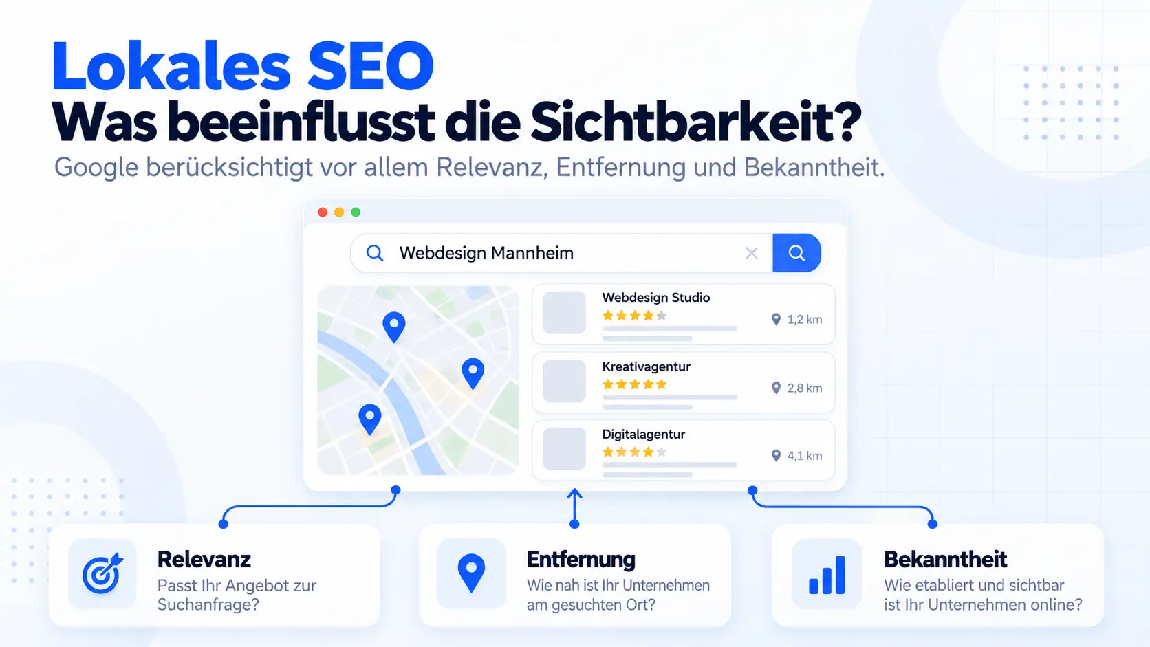 Lokales SEO: Suchergebnis für „Webdesign Mannheim“ mit Karte und drei Betrieben, darunter die drei Faktoren Relevanz, Entfernung und Bekanntheit